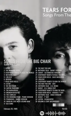 Tears For Fears - Songs From The Big Chair Deluxe.jpg